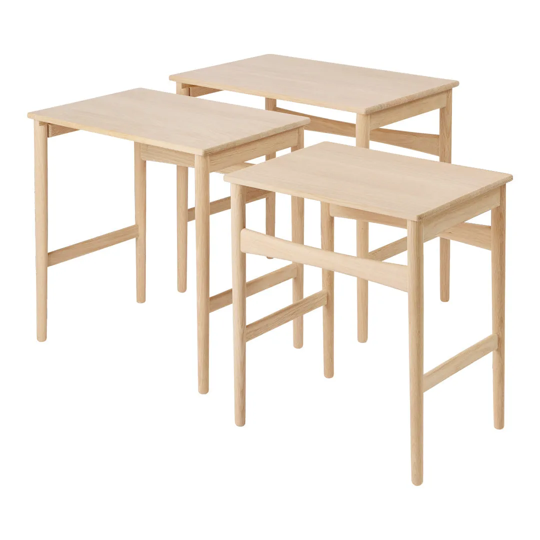 CH004 Nesting Tables