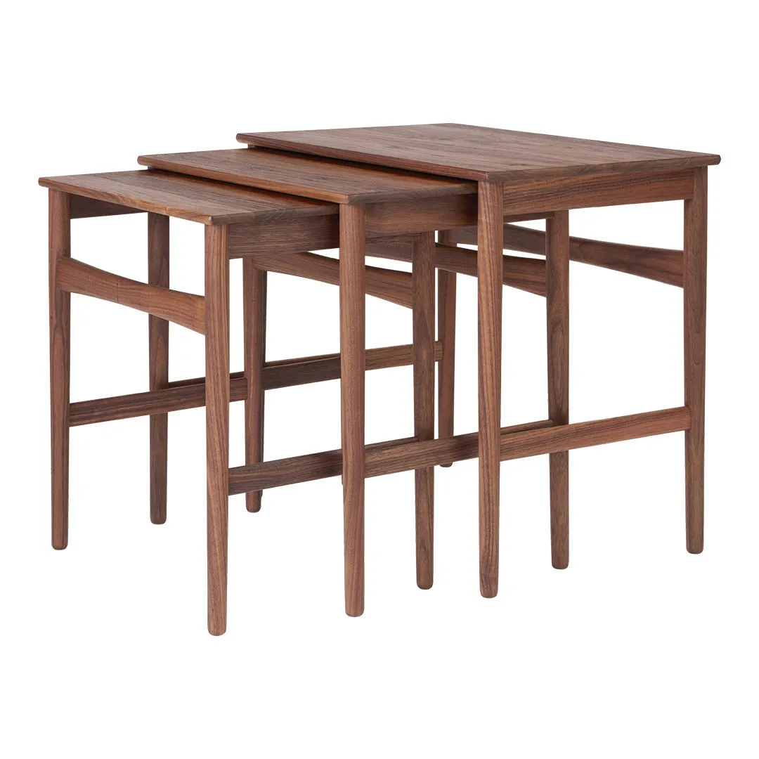 CH004 Nesting Tables
