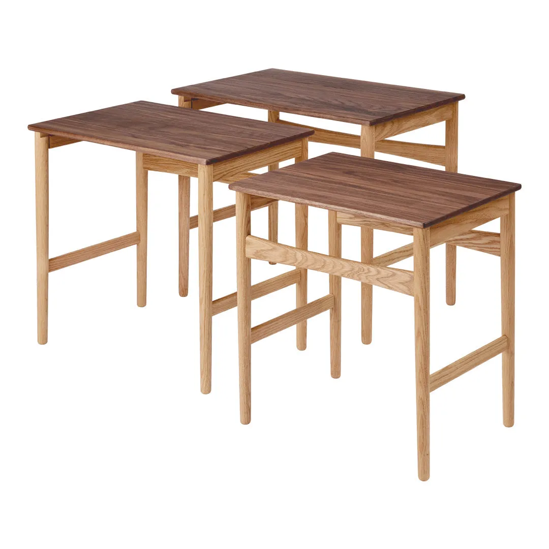 CH004 Nesting Tables