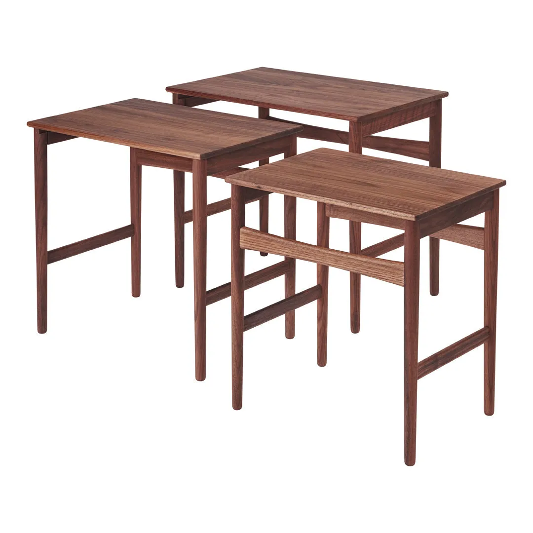 CH004 Nesting Tables