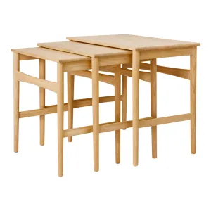 CH004 Nesting Tables