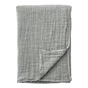 Collect SC81 Throw