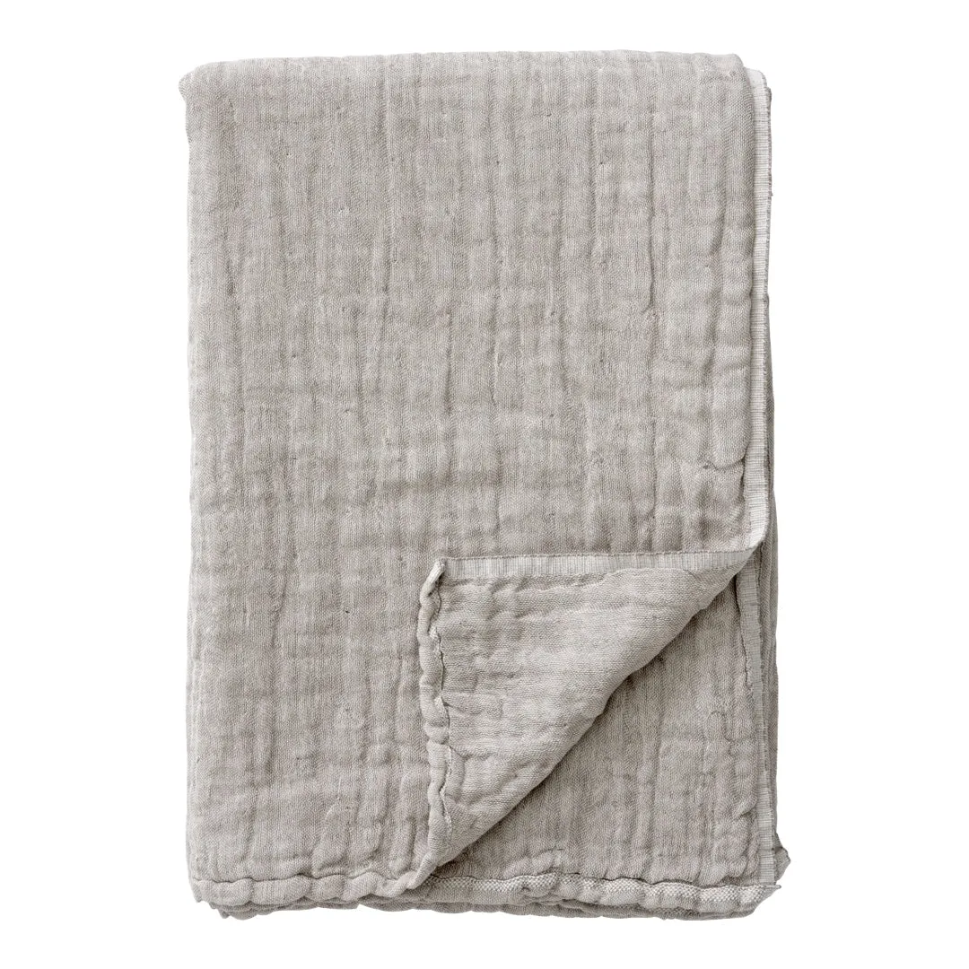 Collect SC81 Throw