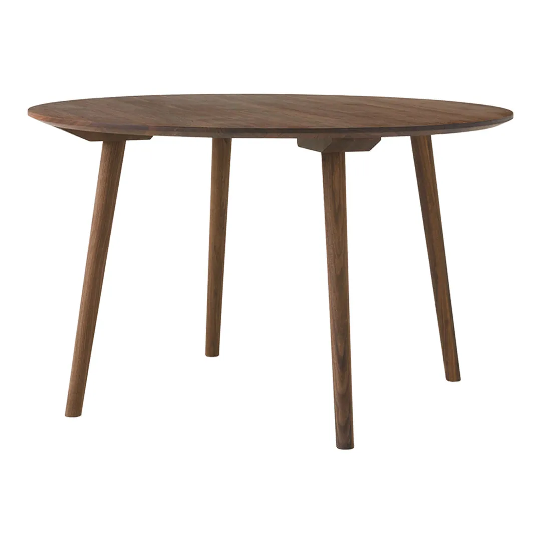 In Between SK4 Table