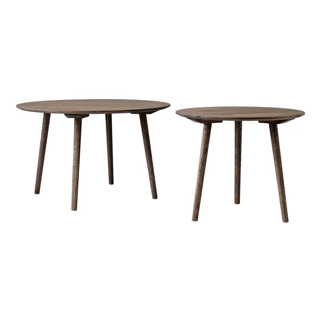 In Between SK4 Table