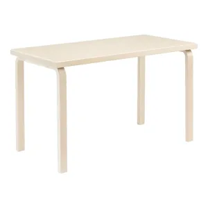 Table 80A