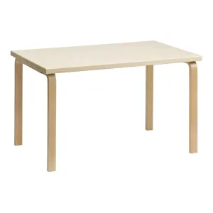 Table 81B