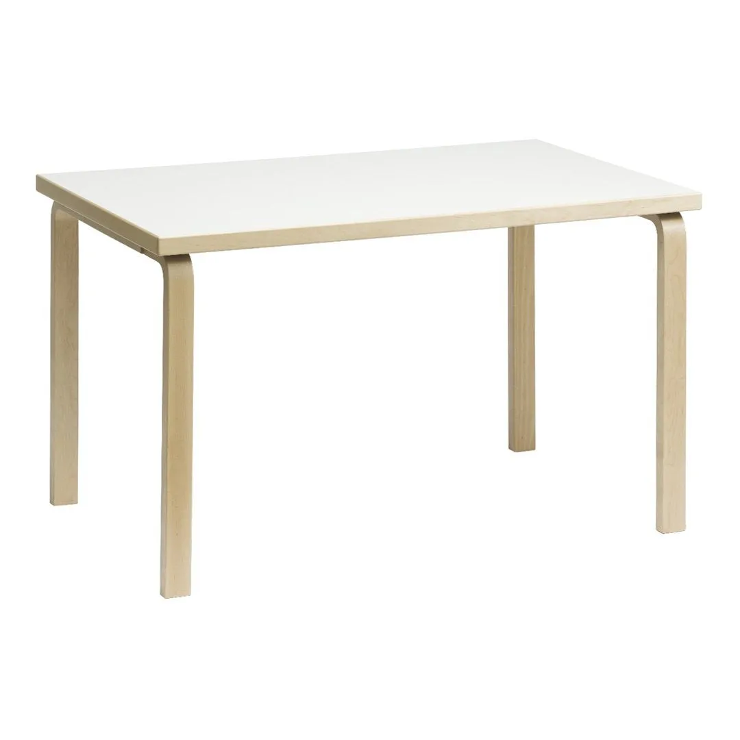 Table 81B