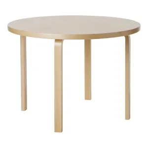 Table 90A