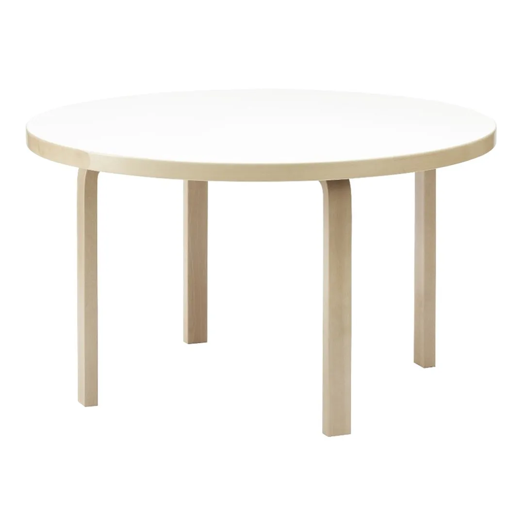 Table 91