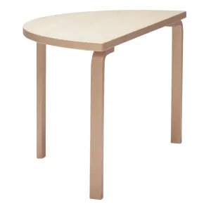 Table 95
