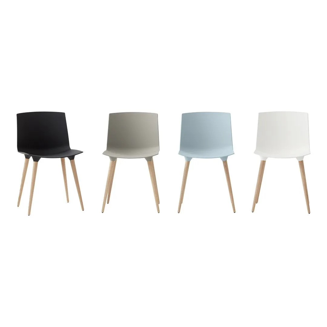 TAC Chair